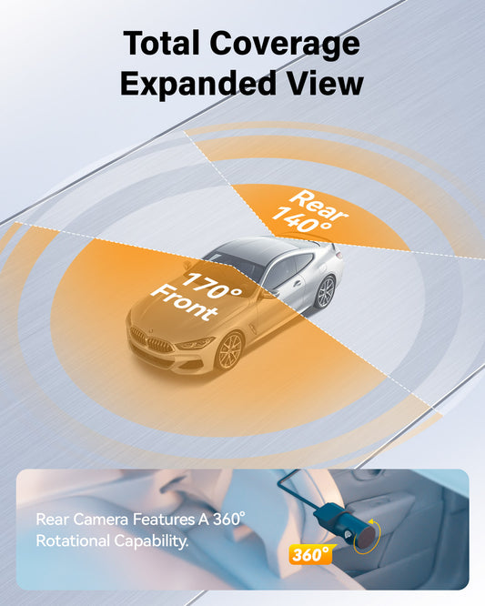 Dash Cam Front Rear 4K Built-in GPS 5GHz WiFi, 3.39’’ IPS Screen, Voice Control, Dual Dash Camera for Cars Free 64GB SD Card, Super Night Vision, 24H Parking Monitor, Supercapacitor, Type C, WDR