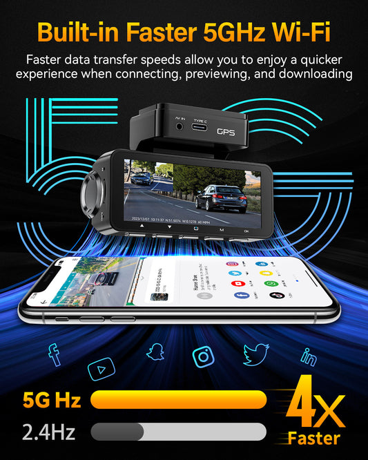 Dash Cam Front Rear 4K Built-in GPS 5GHz WiFi, 3.39’’ IPS Screen, Voice Control, Dual Dash Camera for Cars Free 64GB SD Card, Super Night Vision, 24H Parking Monitor, Supercapacitor, Type C, WDR