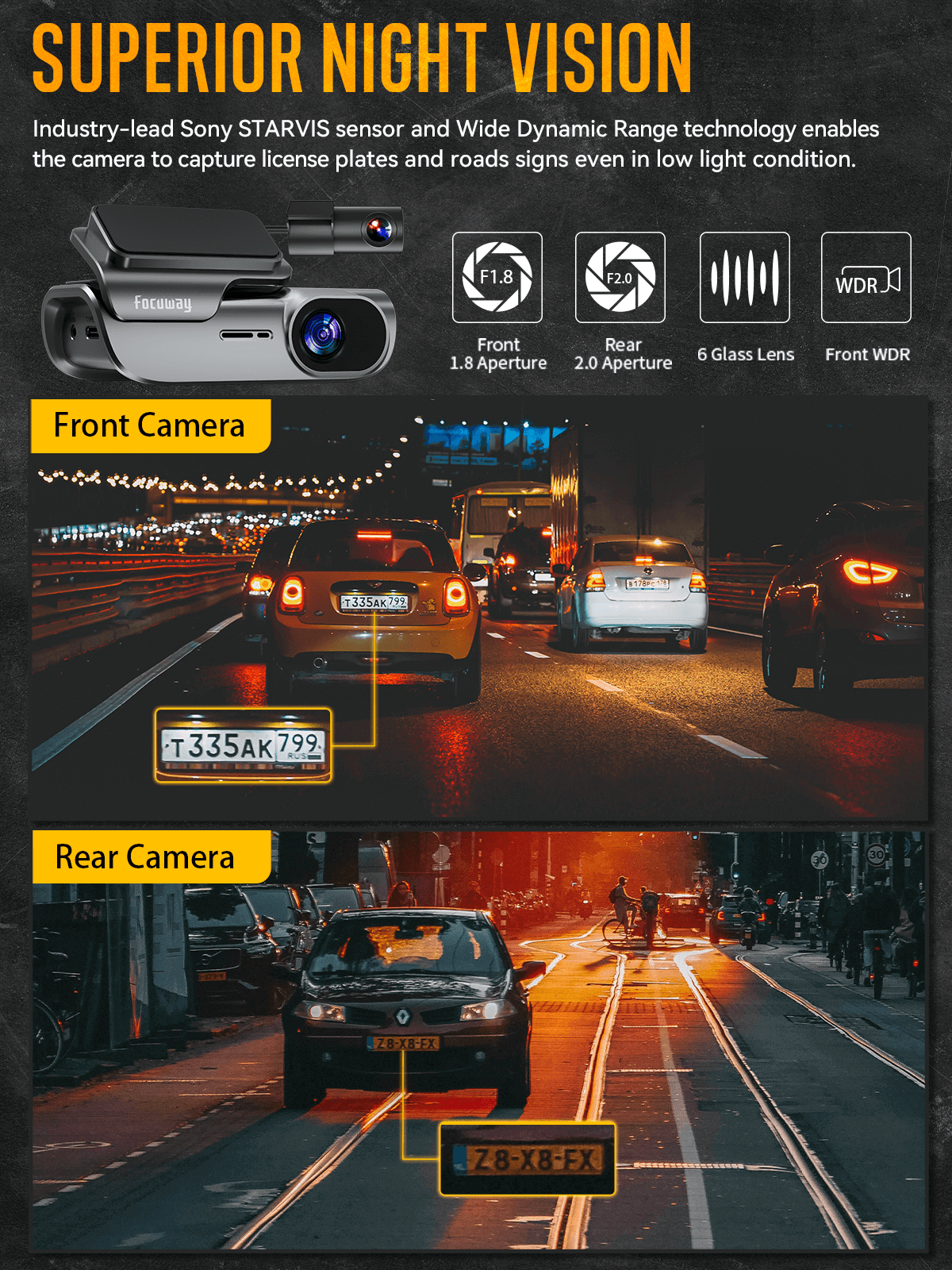 Dash Cam Front And Rear 4K Builtin 5GHz WiFi, Focuway T5 Dash camera