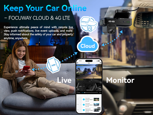 Dash Cam Front Inside, 4G LTE Car Security Cam, Remote Live-View, Inst ...