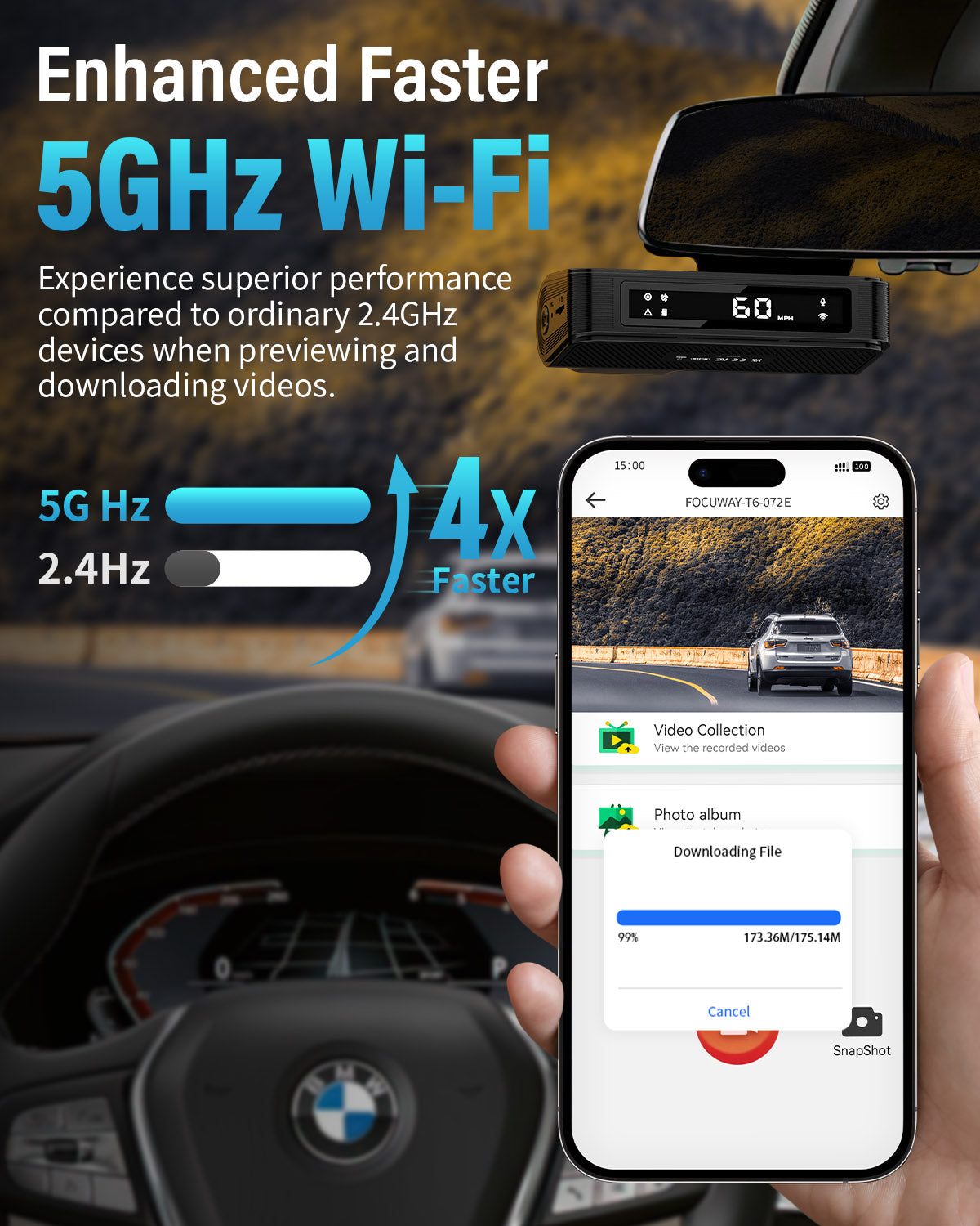 Dash Cam Front and Rear 4K, Built-in 5GHz WiFi GPS Speed, FOCUWAY T6 Dual Dash Camera for Cars Superb Night Vision, Super-Capacitor, 24Hrs Parking Monitor, WDR, Type C